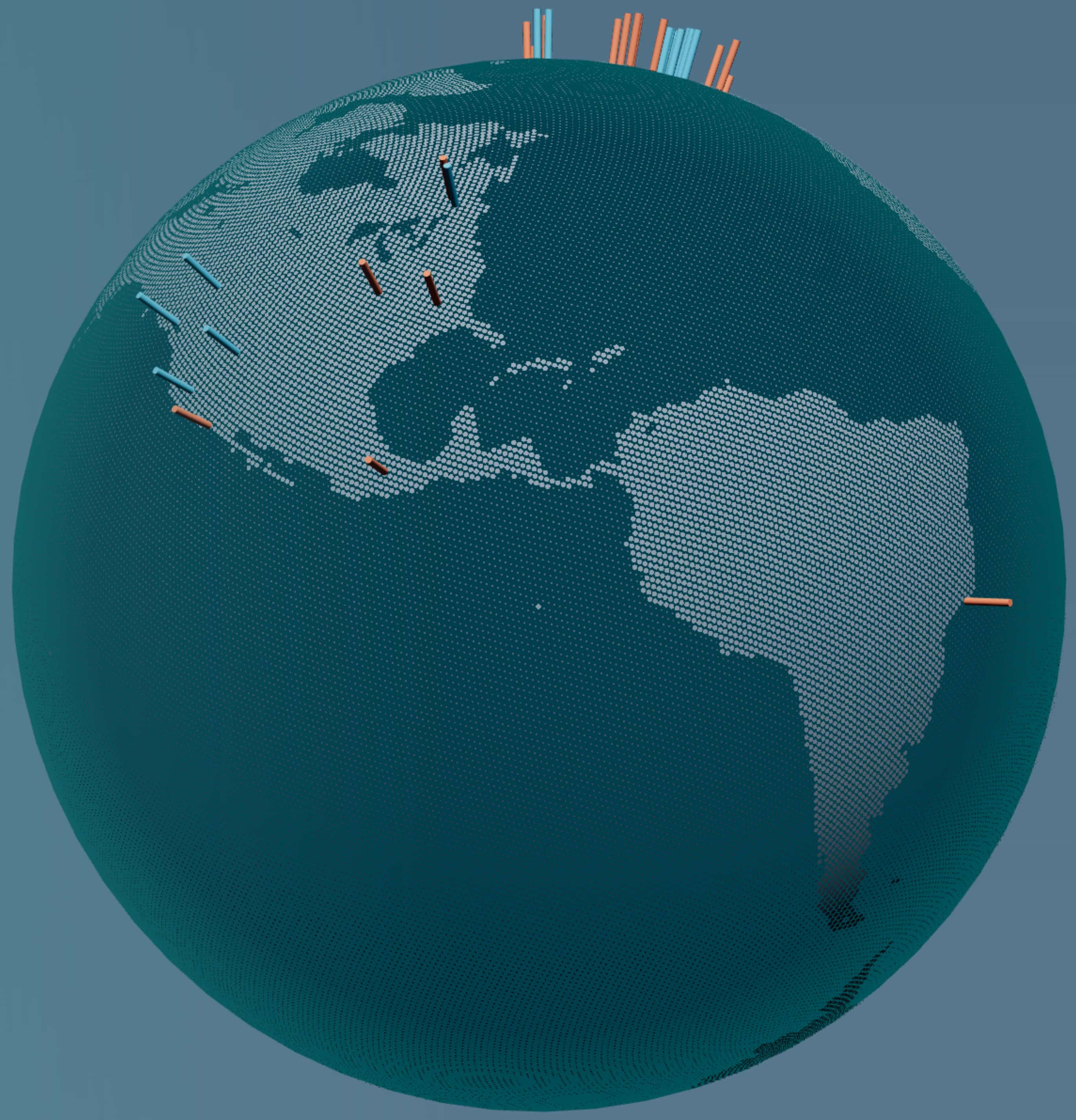Globe placeholder